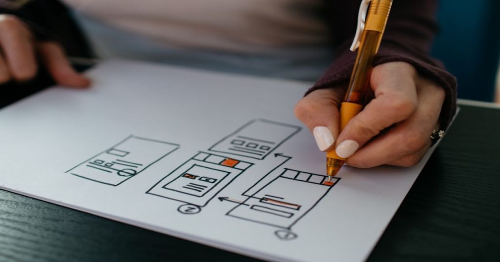 Modern Website with Validated Forms Development