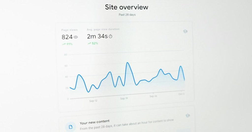 Aprenda a estruturar artigos de blog que engajam o leitor e conquistam as primeiras posições do Google unindo intenção de busca, semântica e SEO on-page.