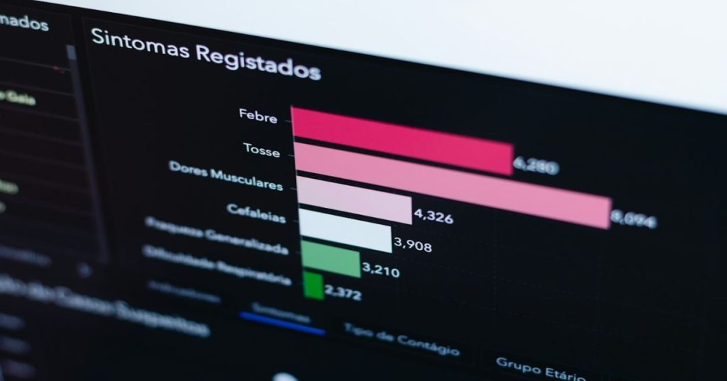 Descubra como otimizar um blog pessoal interativo e responsivo com práticas de SEO técnico, Core Web Vitals e dados estruturados para ranquear no Google.