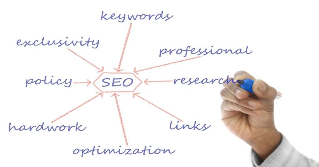 Descubra como estruturar o copywriting para homepage com SEO. Aprenda a equilibrar tom natural, arquitetura semântica e dados estruturados para ranquear no Google.