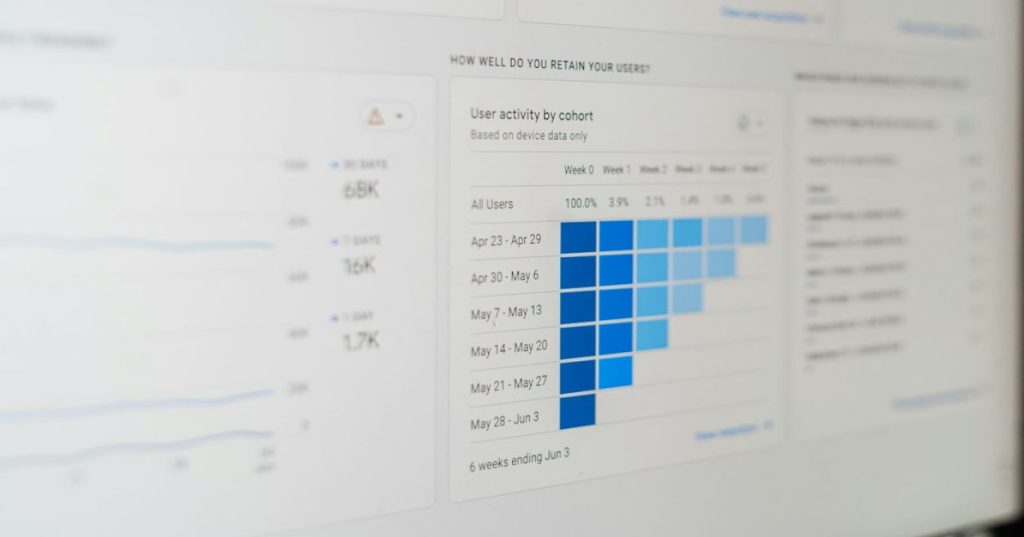 Aprenda como estruturar uma estratégia de SEO para SaaS com foco em conversão, capturando tráfego qualificado de fundo de funil e reduzindo o CAC.