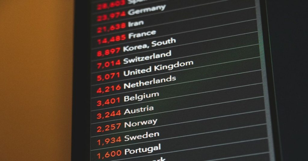 Aprenda a estruturar o SEO internacional de plataformas de viagens e vistos: hreflang, clusters de conteúdo e performance para acelerar o tráfego orgânico.